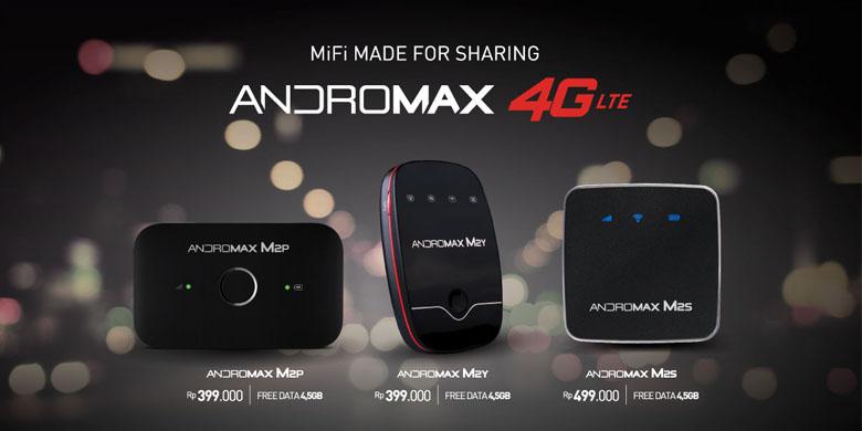 harga modem wifi