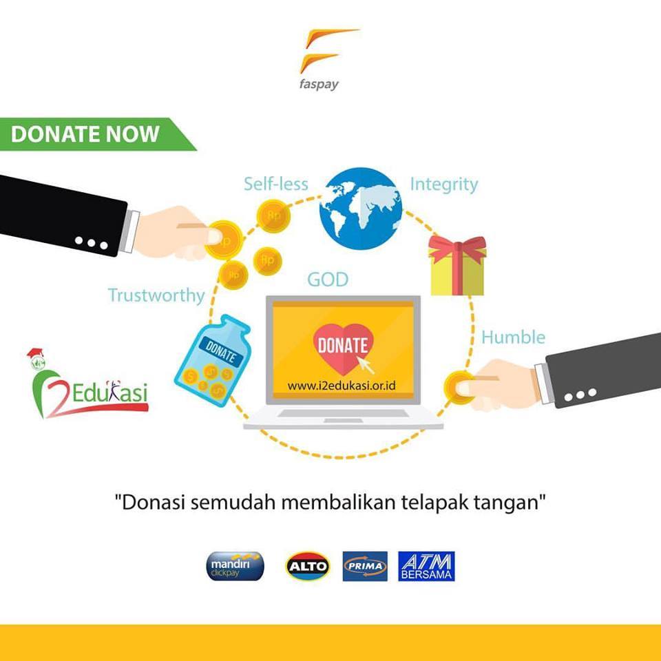 Pembayaran Online Paypal